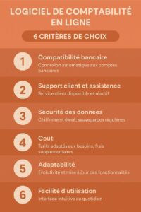 logiciel comptabilite